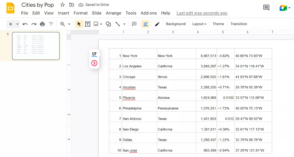 How to Add Google Sheets to Google Slides