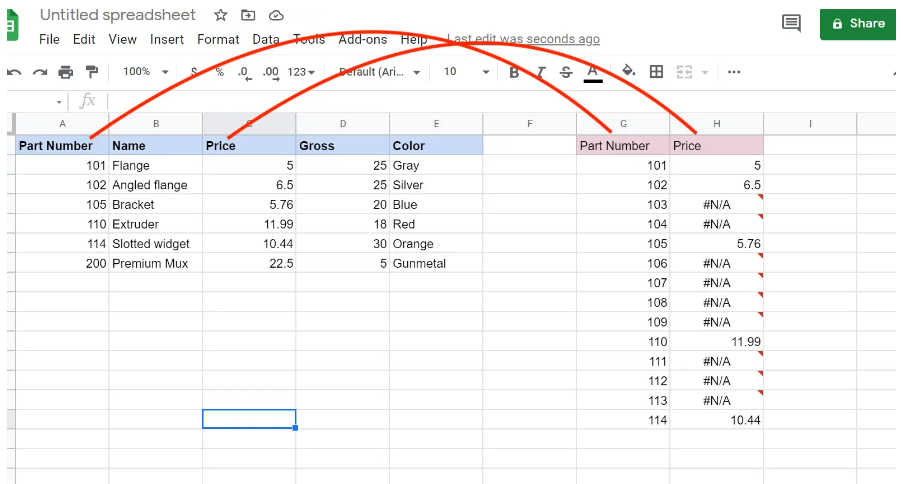 How to Use VLOOKUP with Google Sheets
