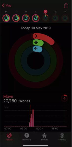 How to Check Your Step Counter On Apple Watch 