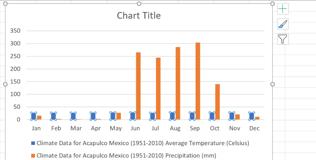 How to Switch Data to a Line Graph in Excel