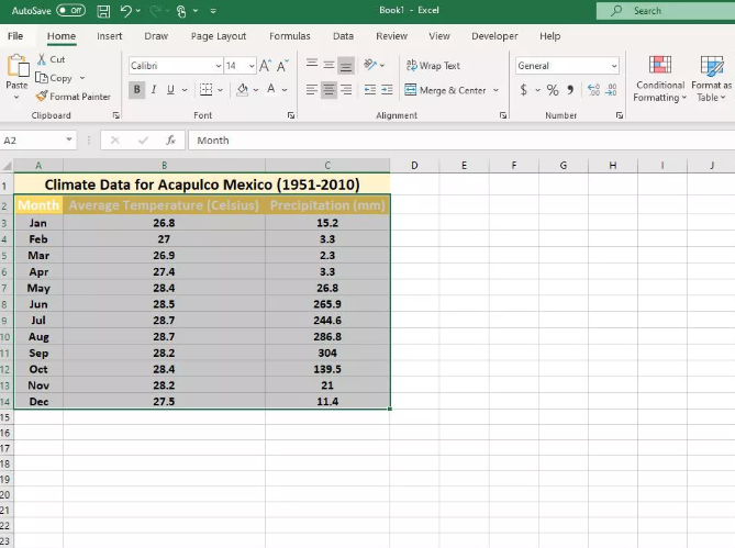 How to Combine Two Graphs in Microsoft Excel