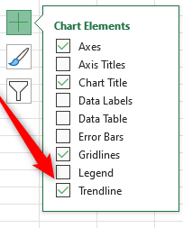 How to Insert a Trendline in Microsoft Excel