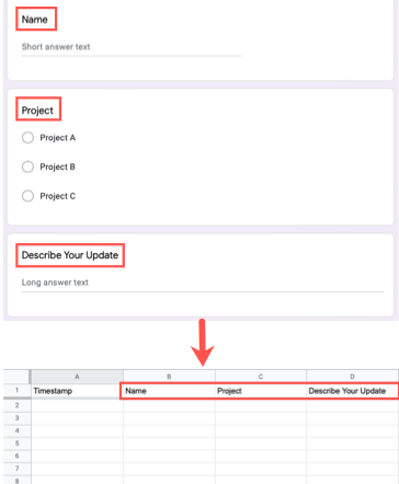 How to Create and Manage a Google Form From Google Sheets