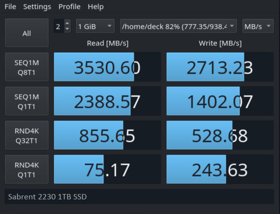 The Sabrent Rocket 2230 is an NVMe solid-state drive with a small form factor and impressive performance