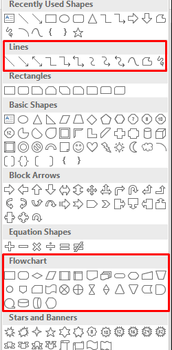 How to Create a Flowchart in Microsoft Word