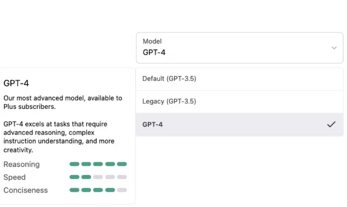 How to Access GPT-4 on ChatGPT