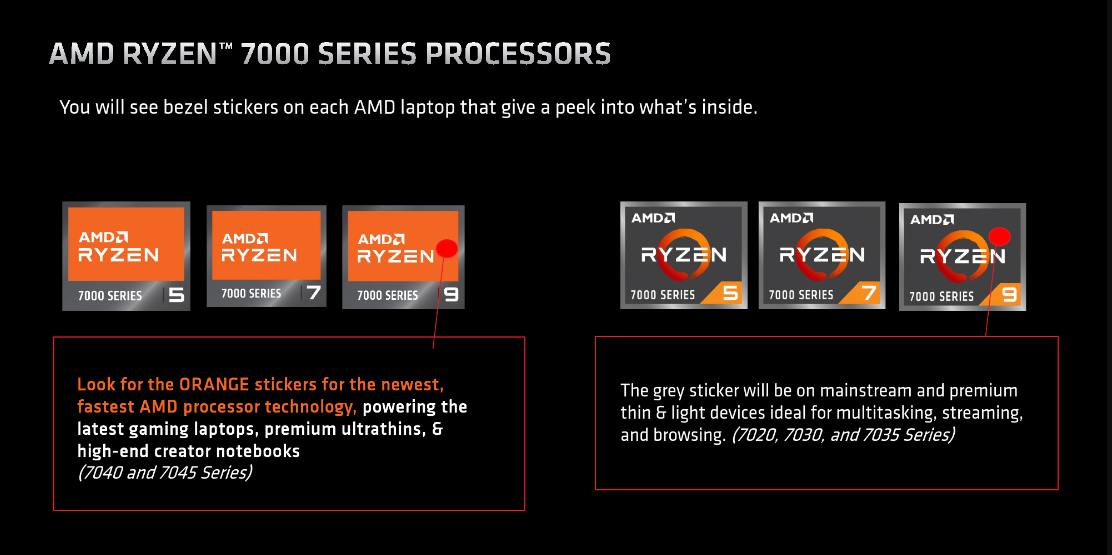 Laptops Powered by AMD's Zen 4 Architecture Get Shiny New Orange Ryzen Stickers