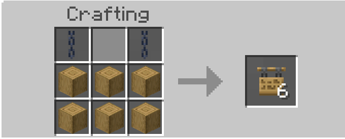 How to Make a Hanging Sign in Minecraft