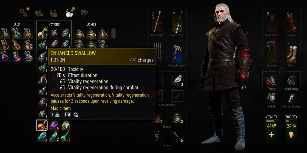 How to Heal in The Witcher 3