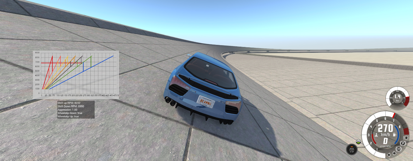 Is BeamNG Drive Multiplayer