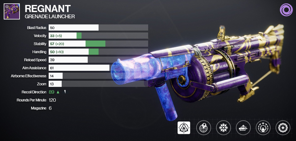 Destiny 2: Regnant God Roll Guide