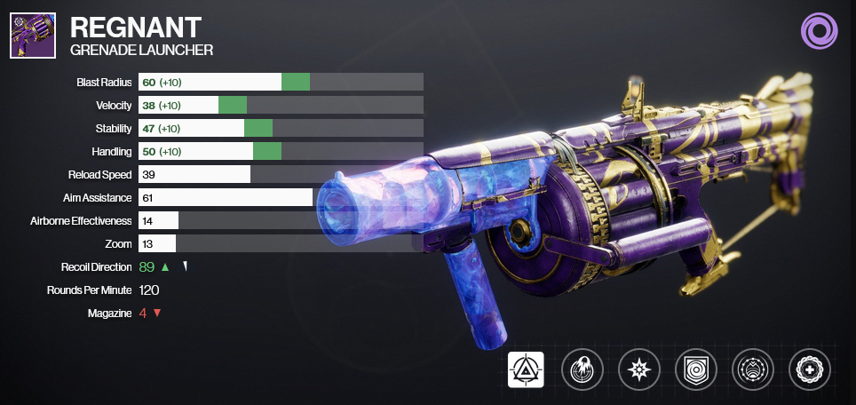 Destiny 2: Regnant God Roll Guide