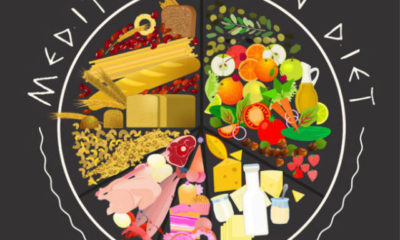 What is the Mediterranean Diet? - Easy Eat Well Guide for Beginners