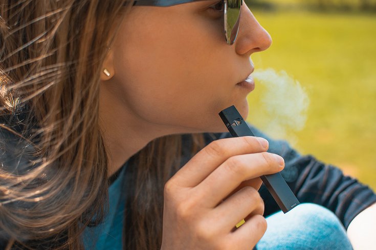 Juul: A $15 Billion Company