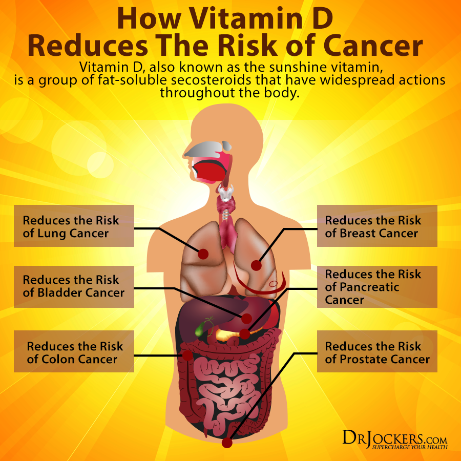 Cancer News: Vitamin D