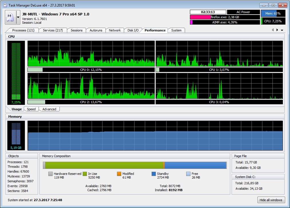 MiTeC Task Manager DeLuxe 2.83