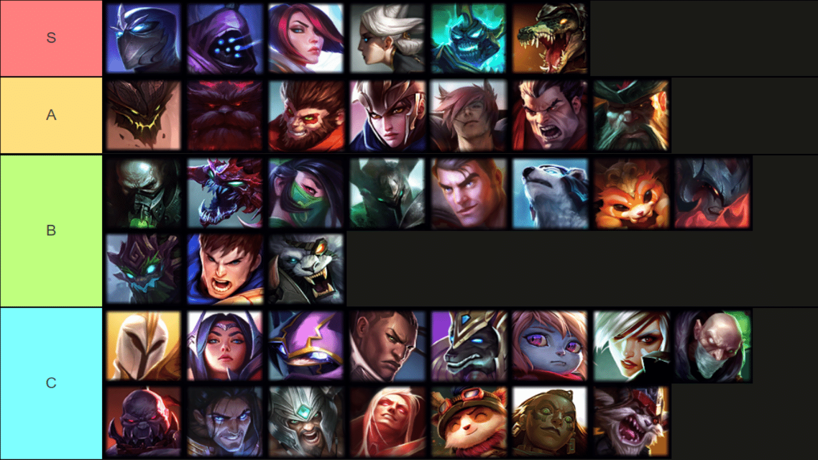 league of legends tier list