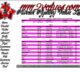 MM2 Value List