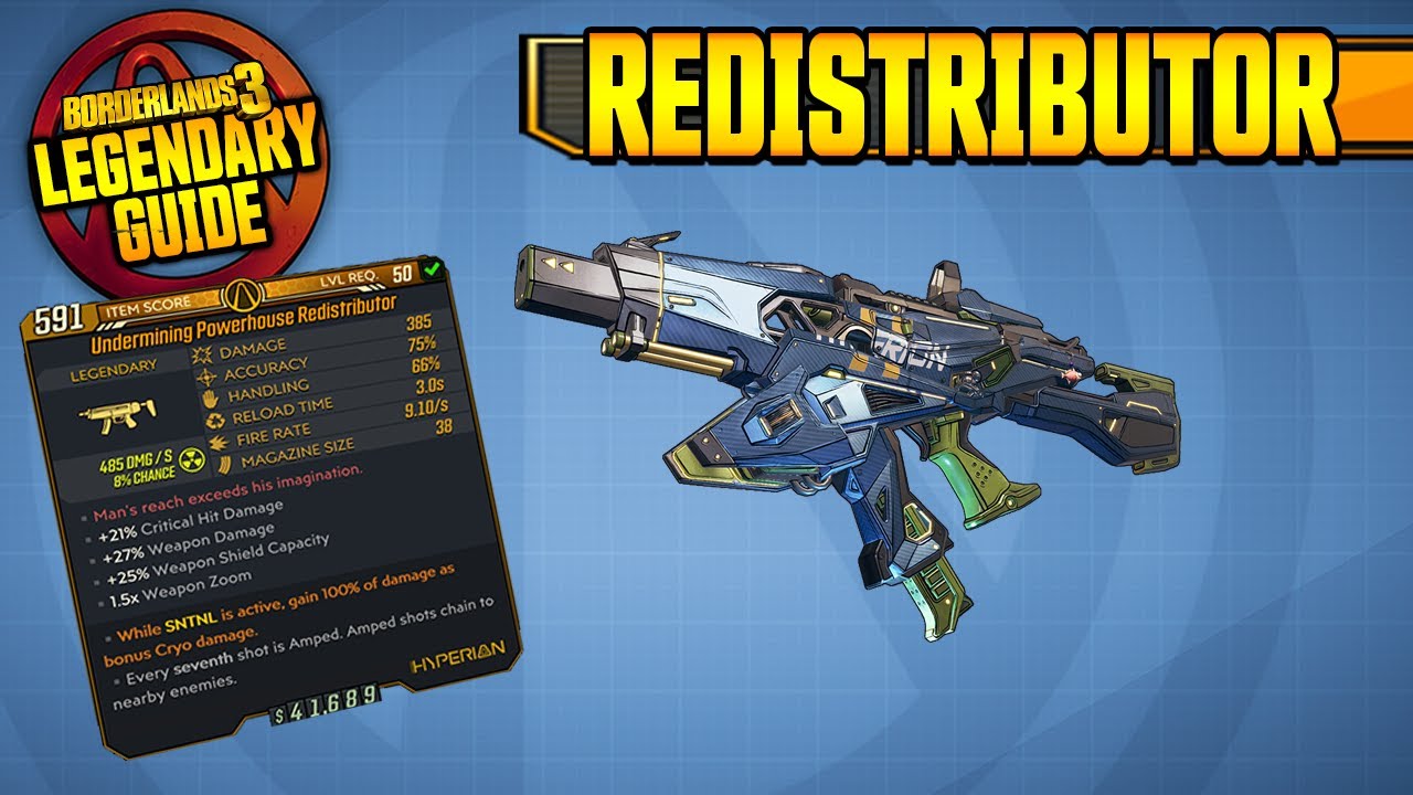 Borderlands 3 Redistributor