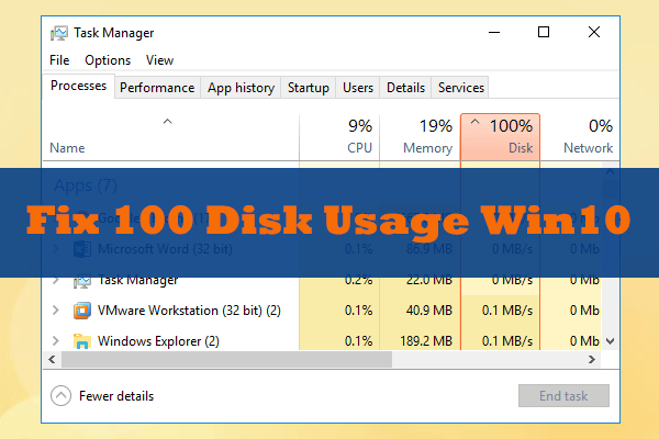 Disk Usage On Windows 10