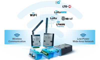 Industrial Wireless Network