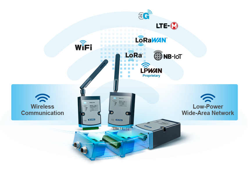 Industrial Wireless Network