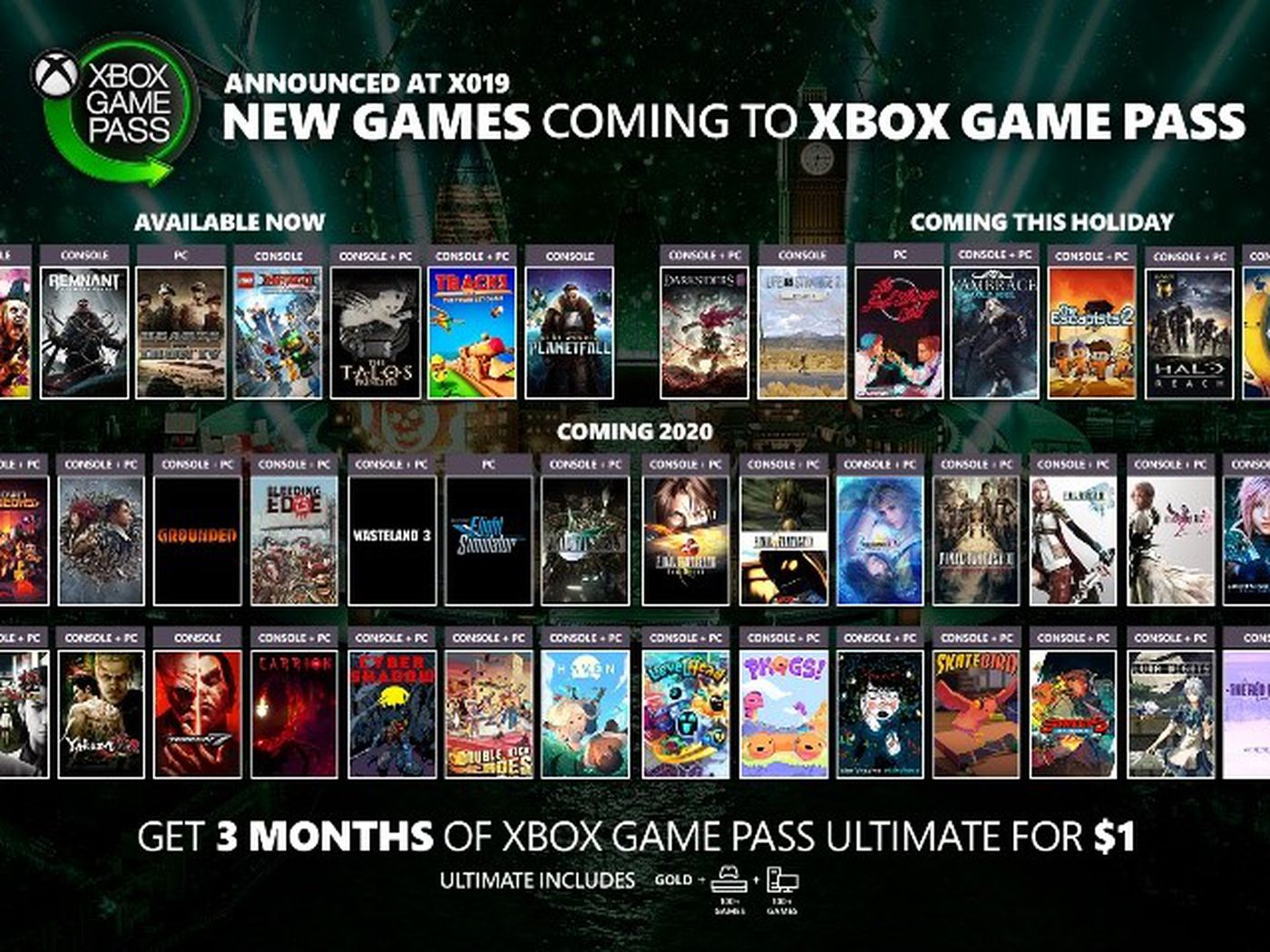 New Xbox Game Pass Game
