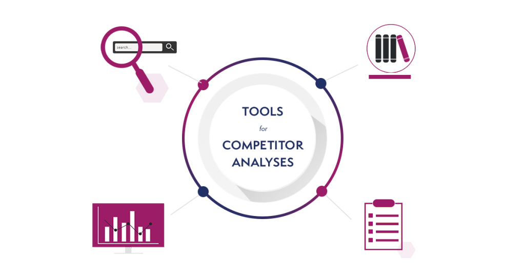 competitor analysis