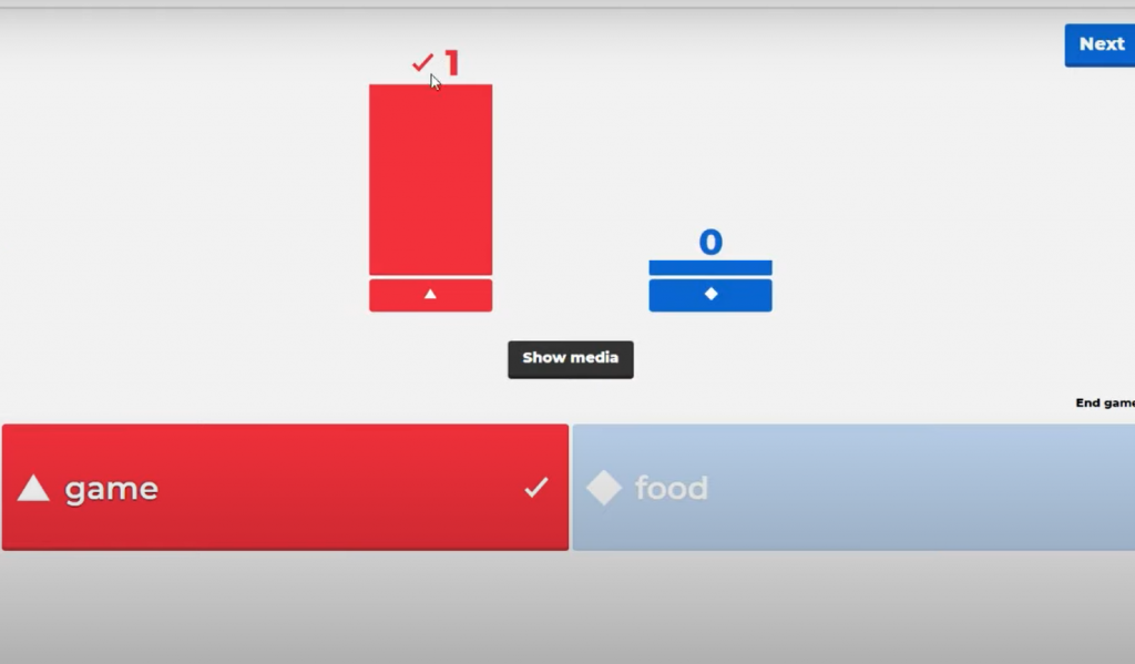 Here is How You can use Kahoot Bot Spammer 2022