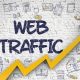 Best Ways to Increase Website Traffic