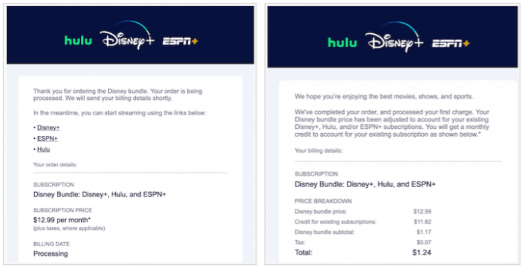 How to Add the Disney Plus Bundle with ESPN+