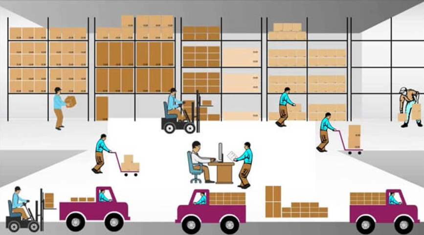 Best Warehouse Inventory Management software