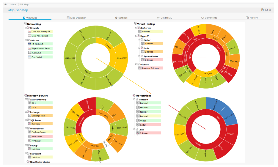 Best Network Monitoring Tools & Software