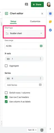 How to Make a Bar Graph on Google Sheets