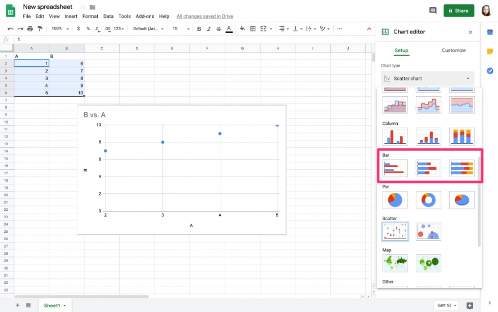 How to Make a Bar Graph on Google Sheets
