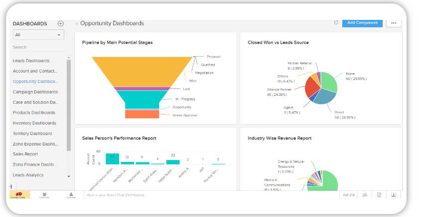 Best crm for financial advisors