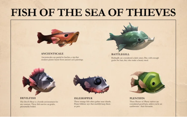 How to Fish in Sea of Thieves 