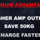 Cheapest Lithium Marine Batteries
