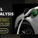 PESTEL Analysis of Electric Vehicles