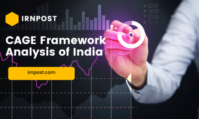 cage framework analysis of india