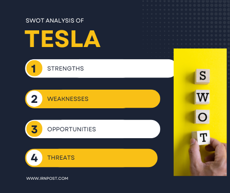 SWOT Analysis of Tesla Berlin Gigafactory