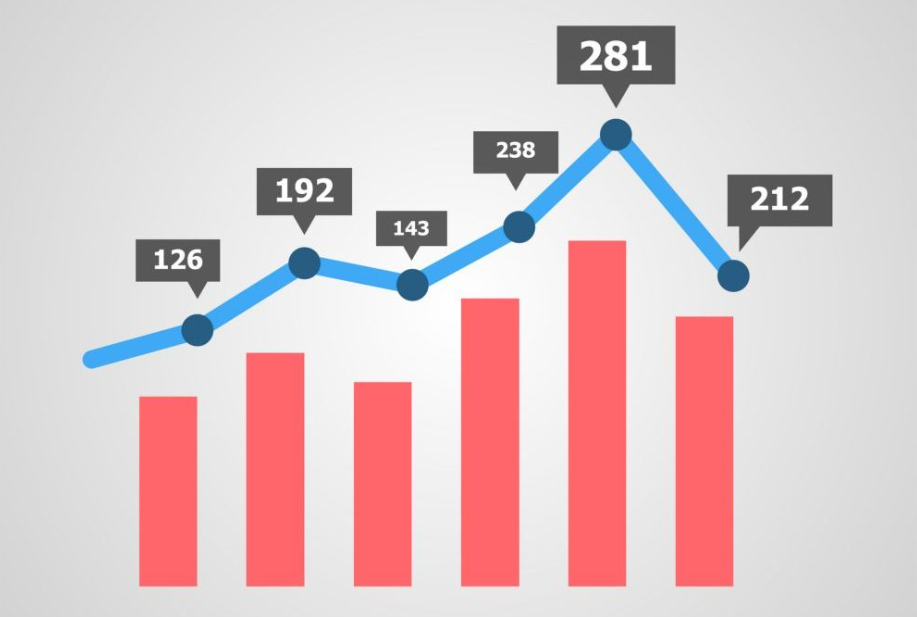 how-to-add-a-secondary-axis-in-excel-a-step-by-step-guide-the