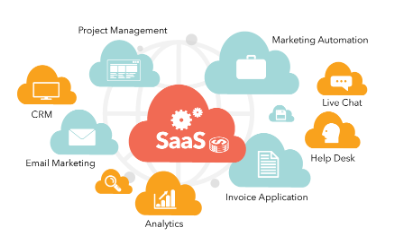 saas