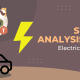SWOT Analysis of Electric Vehicle