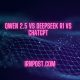 Qwen 2.5 vs DeepSeek R1 vs ChatGPT