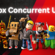 Roblox CCU